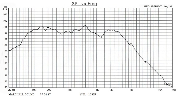 12SL-1550P.jpg